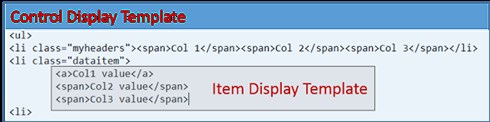 SharePoint 2013 Display Templates - Control