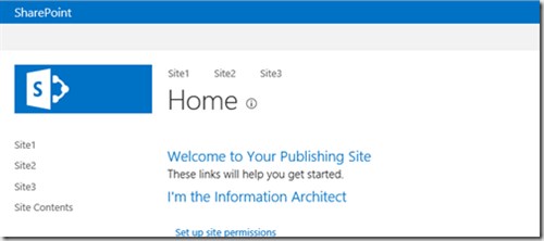 Managed Metadata Navigation