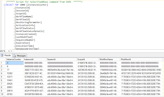 workflow instances