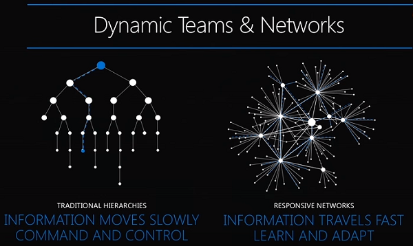 Stockholm #ESPC15: Day 1 Keynotes