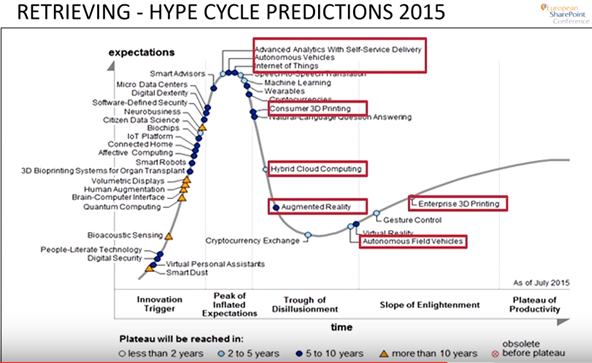 Stockholm #ESPC15: Day 1 Keynotes