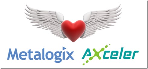 Metalogix Acquires Axceler