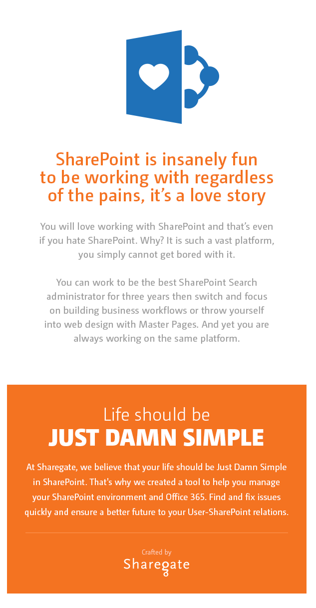 SharePoint User