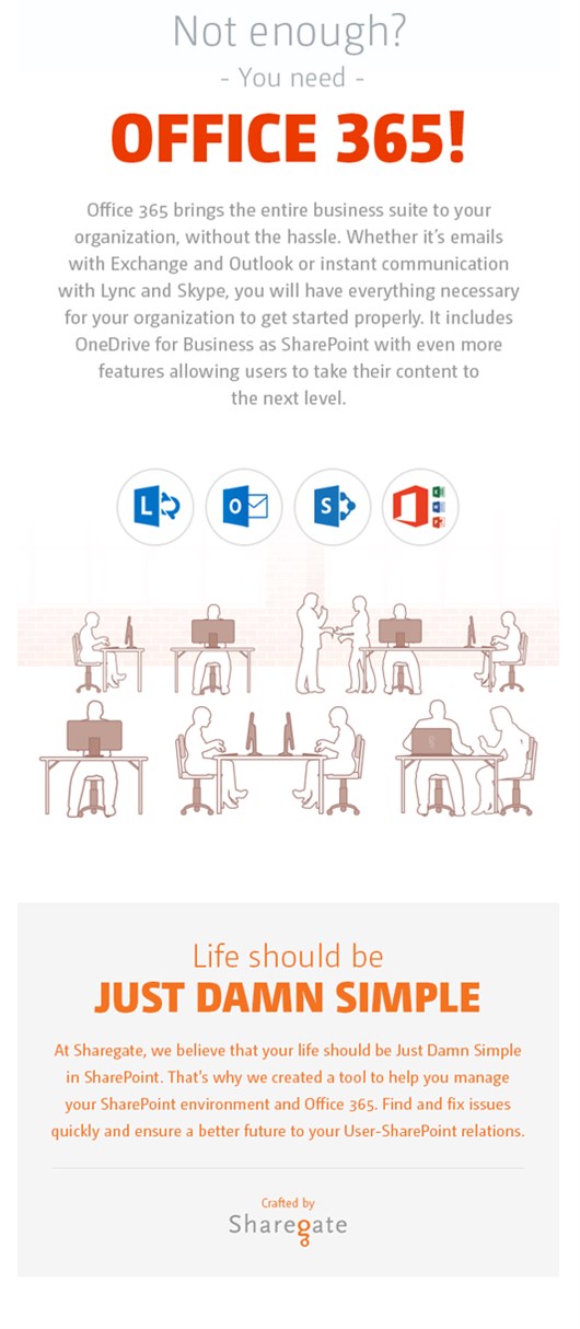 OneDrive and Office 365 Infographic