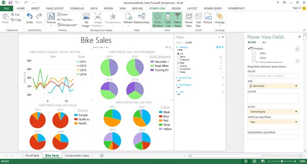 Power View Multiple Charts