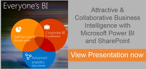 Attractive & Collaborative Business Intelligence With Microsoft Power BI And Share Point