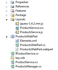 SharePoint Calling Web Services - Overall Solution