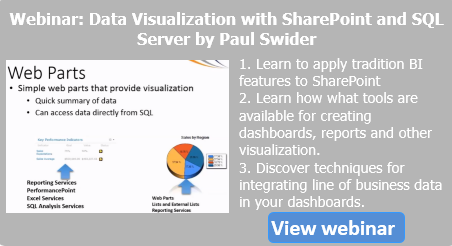 Data Visualization With Share Point And SQL Server