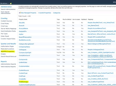 Building Search Based Applications in SharePoint