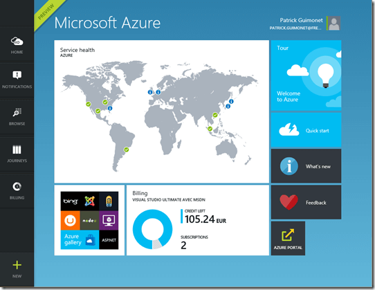 Starting kit to SharePoint in Microsoft Azure