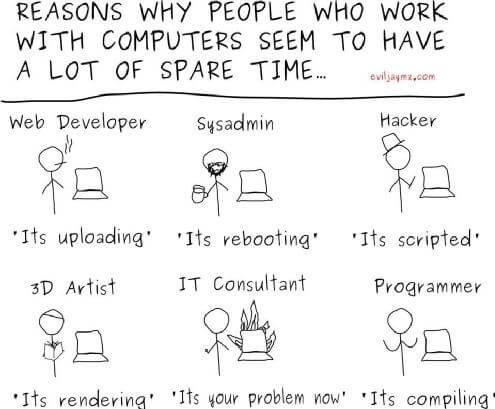 Friday Funny - Why people who work with computers have so much free time?