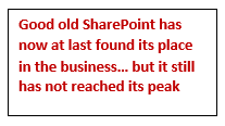 SharePoint Stands a Good Chance of Being a Hidden Commodity behind Office 365