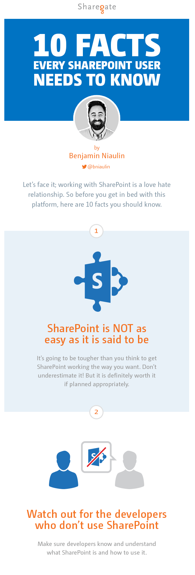 10 Facts Every SharePoint User Needs to Know [Infographic]