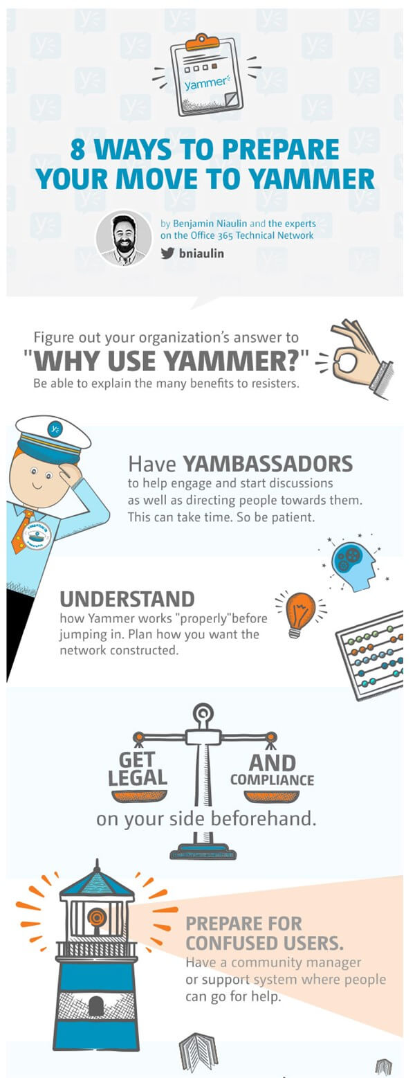 8 Ways to Prepare Your Move to Yammer [Infographic]