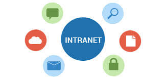 The Evolution of Intranet: From Simple Webpages to Complex Integrated Social Platforms, and Beyond