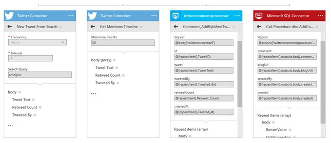 Store Twitter mentions on blog posts in Azure database using Azure Logic App and Azure API App