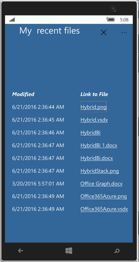 Introduction in Microsoft Graph Development (Part 1)