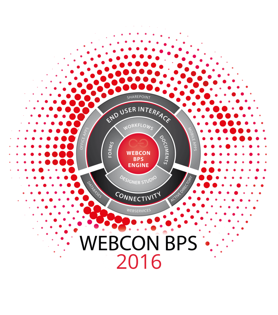WEBCON BPS