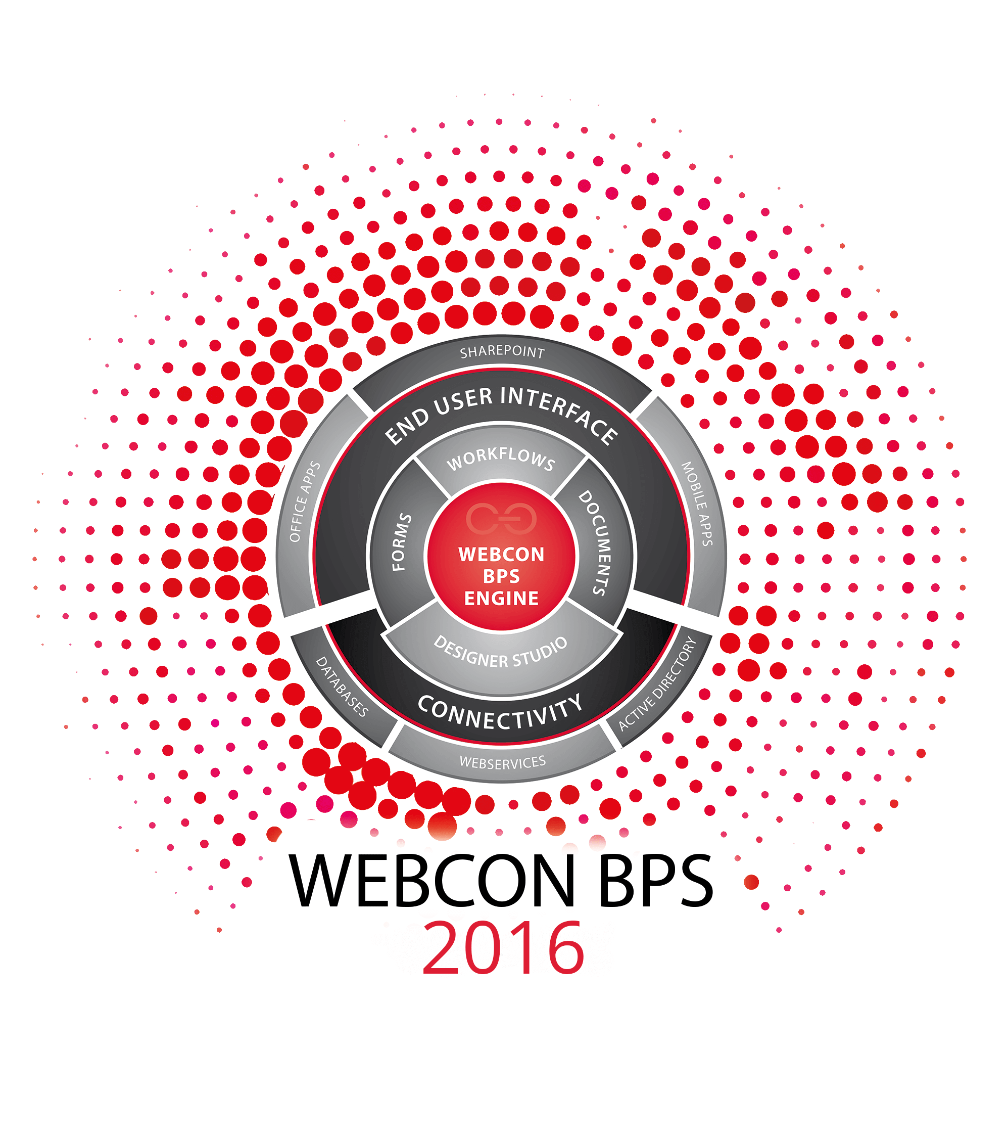 WEBCON BPS 2016 now available & introducing yet more superpowers for SP SUPERHEROES