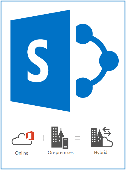 SharePoint customer survey to measure the state of the Hybrid SharePoint ecosystem