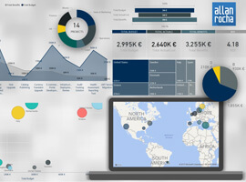 Integrate Power BI Reports in SharePoint Online