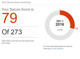 What is Secure Score in Office 365?