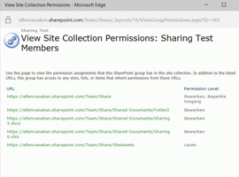 7 SharePoint permissions bloopers