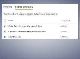 Overview of shared with Externals and shared Anonymous in Office 365