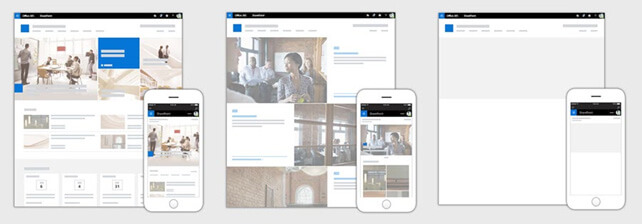 SharePoint Communication sites are very simple especially when it comes to getting started