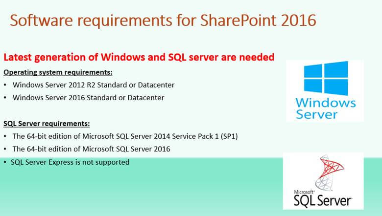 Software Requirements for SharePoint 2016