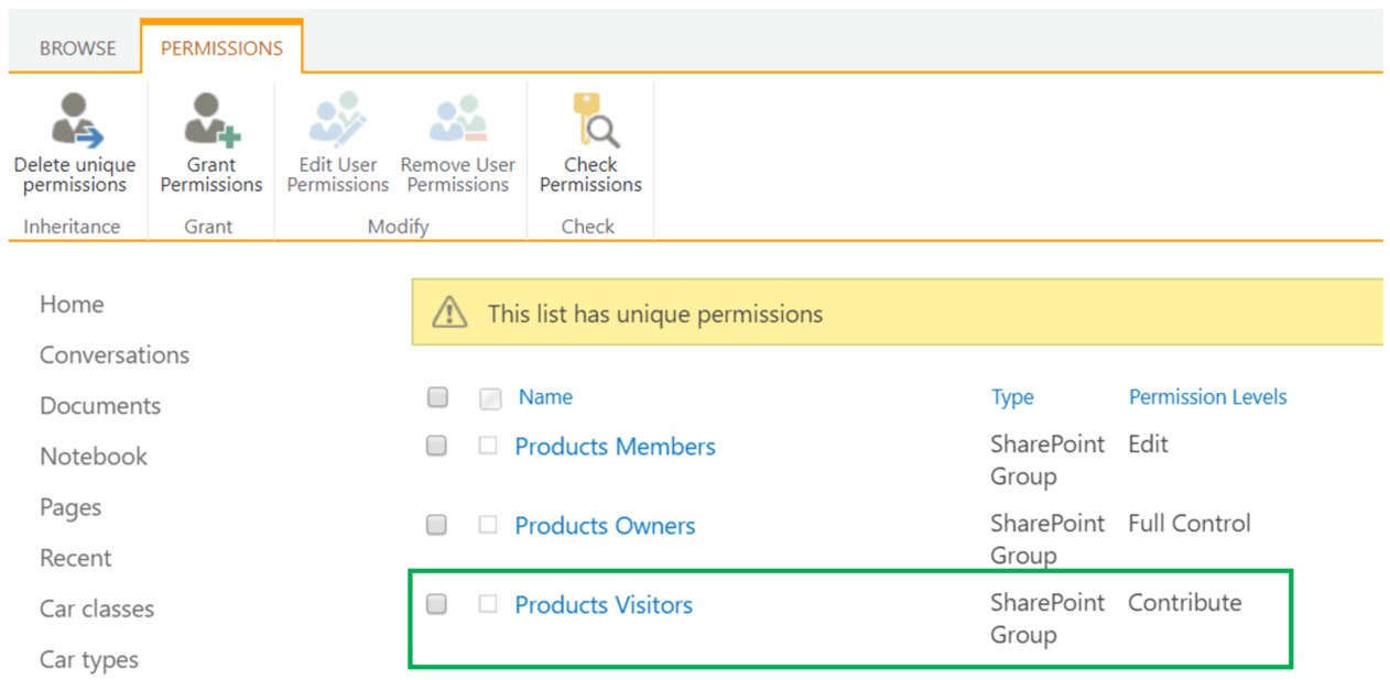 Adding contribute permission for site visitors
