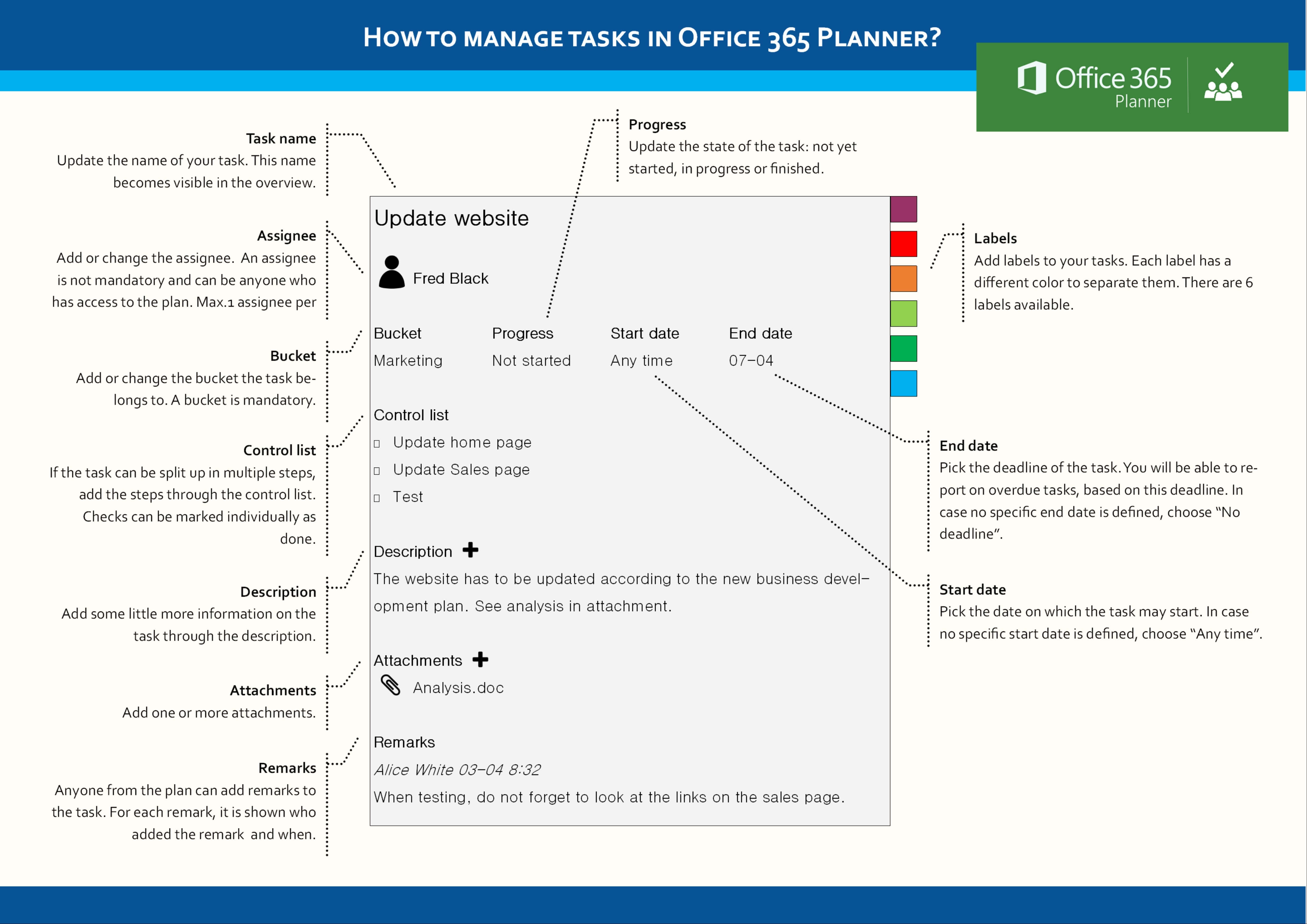 Office 365 Planner