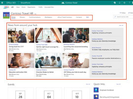 Why How What – Office 365 SharePoint Hub site – The Digital Workplace Canvas