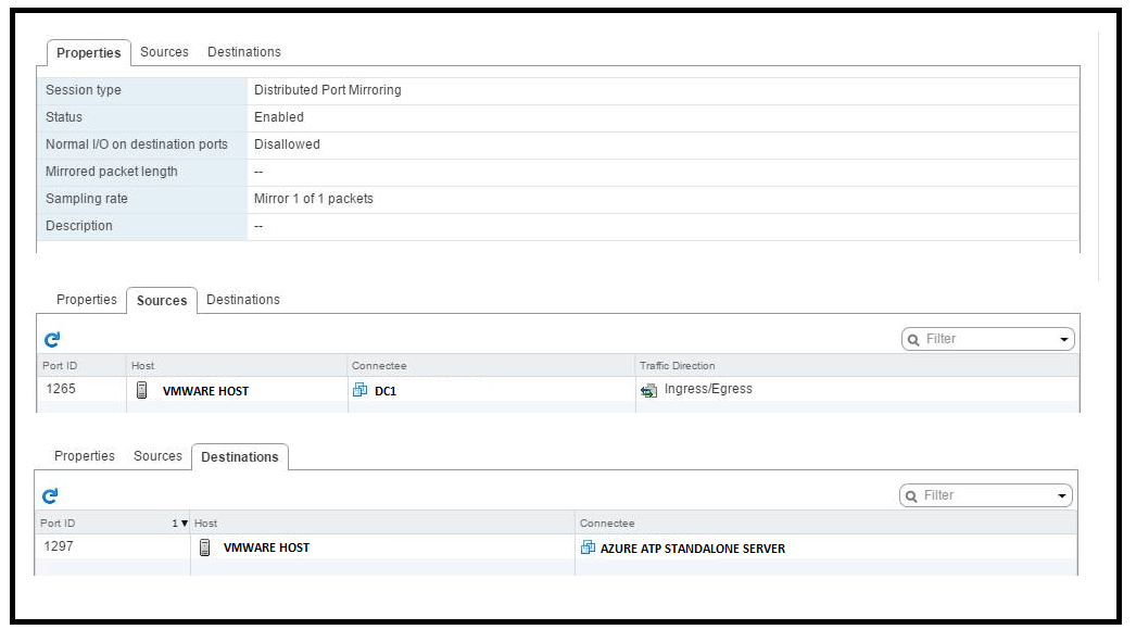 VMware port mirroring that works