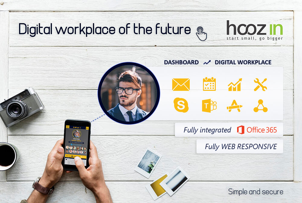 Digital Workplace of the future