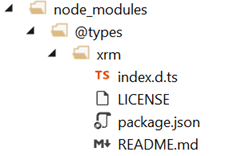 Node modules