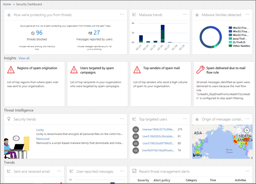 Security Dashboard