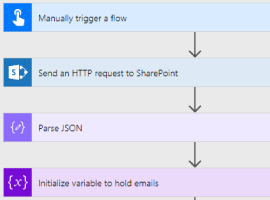 Counting SharePoint users using Microsoft Flow