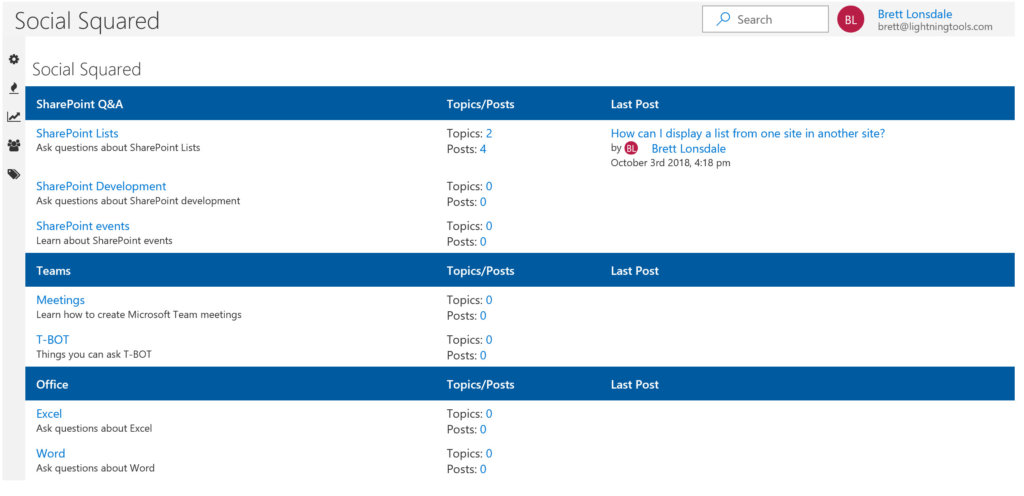 Figure 3 – Build Forum Groups and Forums for structured Team Discussions