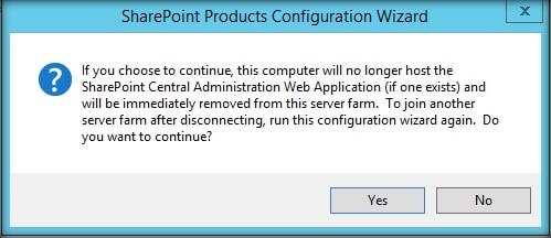 SharePoint Products Configuration Wizard