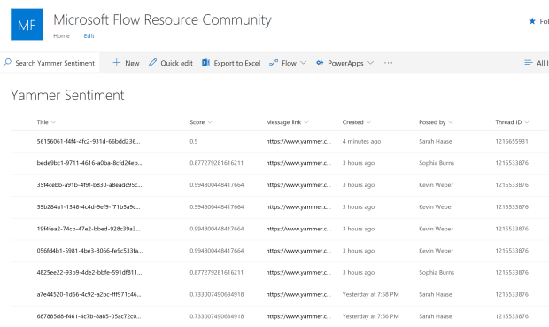 Microsoft Flow Resource Community