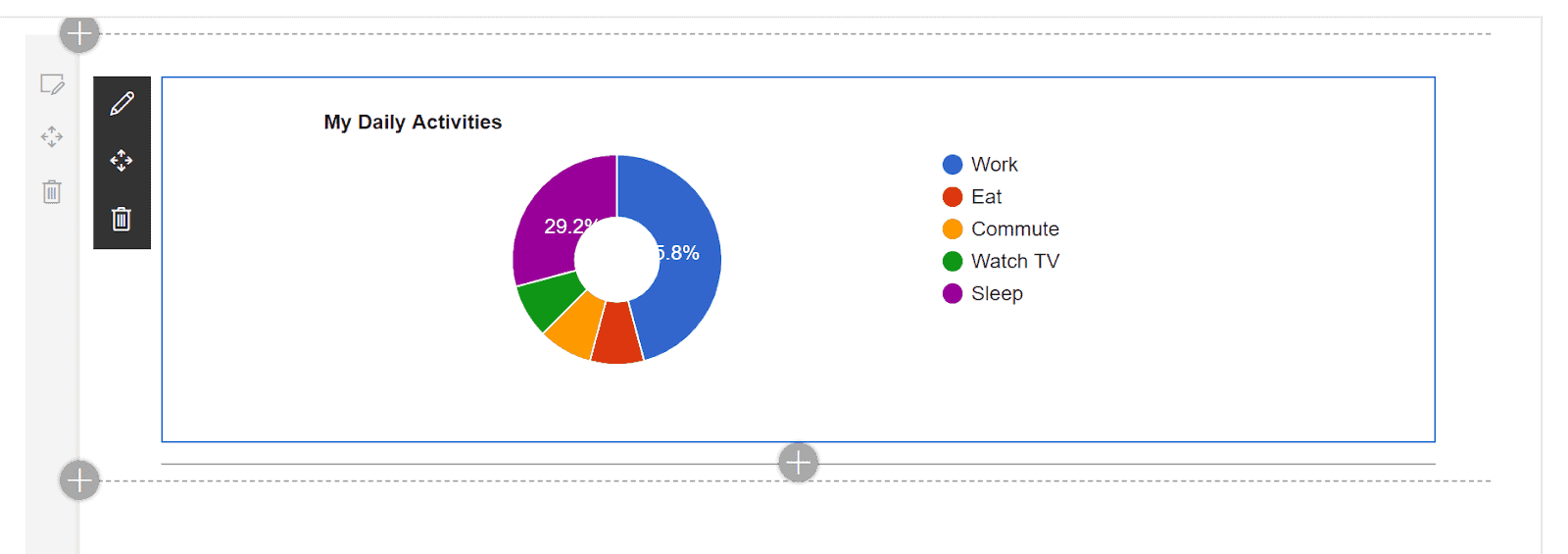 My Daily Activities