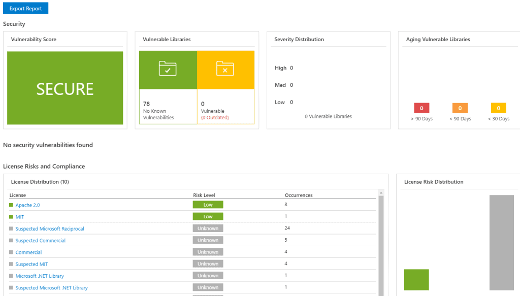 Producing and Auditing a Bill-Of-Materials For Software Products | ESPC ...