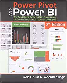 Power Pivot and Power BI