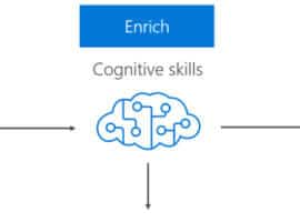 Create a Search App with Azure Cognitive Search