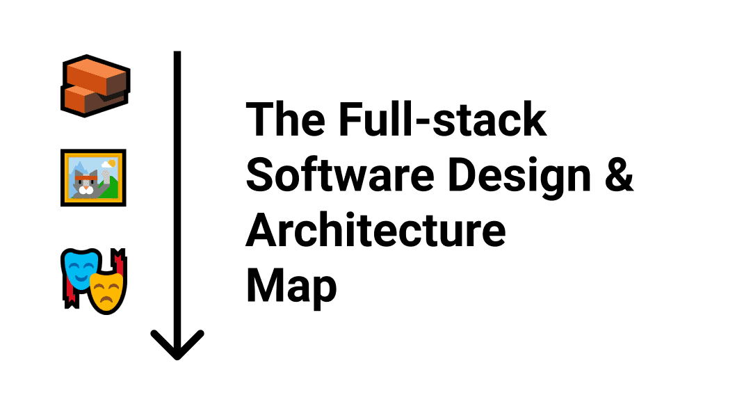 How to Learn Software Design and Architecture | The Full-stack Software Design & Architecture Map