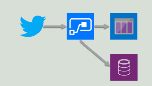 Using Power Automate with Azure Queues & Cognitive Services for AI fuelled social media analytics
