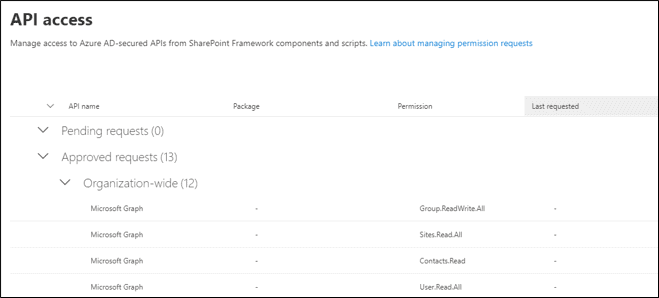 Calling Microsoft Graph from your Teams Application – Part 3 Tabs