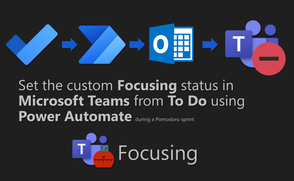 Set the Custom Focusing status in Microsoft Teams from To Do using Power Automate