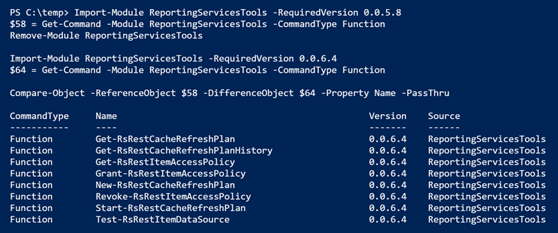 Grant or Revoke Permission on Power BI Report Server